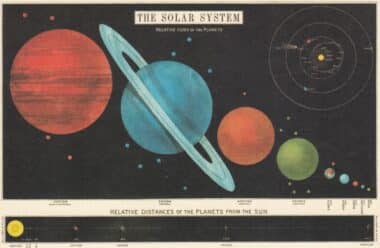 The Solar System Postcard