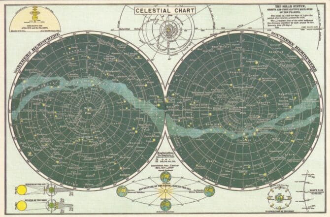 Celestial Chart Postcard