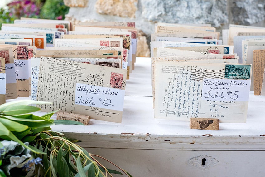 Ways to Use Postcards In Your Wedding
