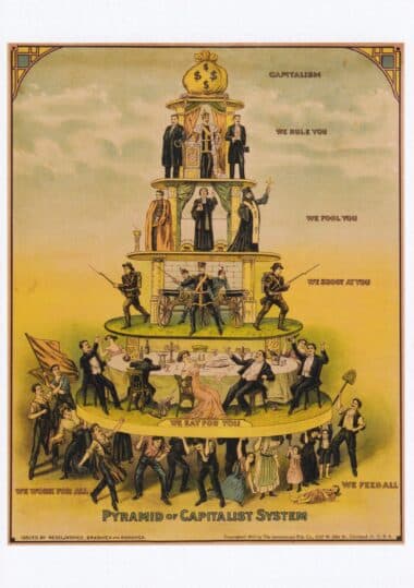 Pyramid of Capitalist System Postcard